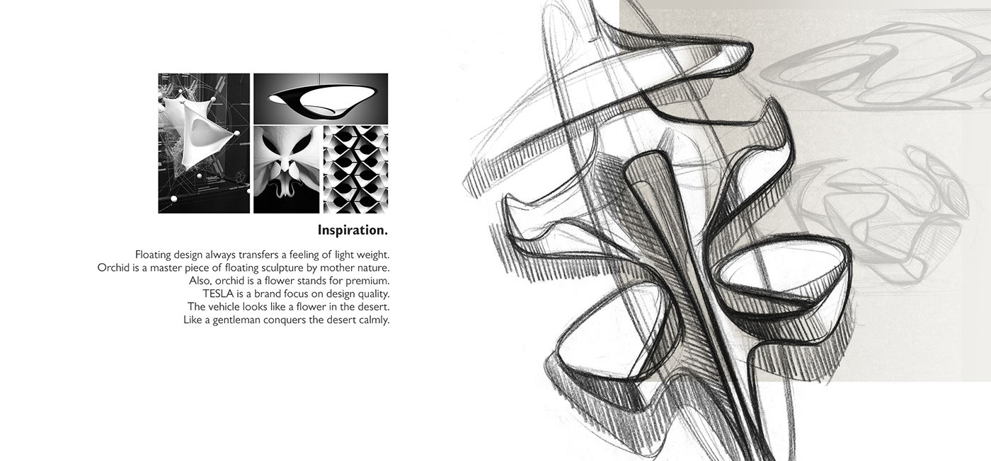 conceptual design，tesla，prospect，Automobile design，Tesla，